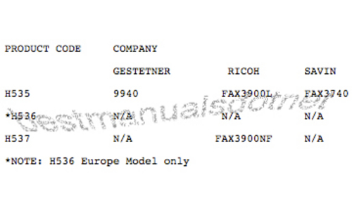 Product picture RICOH FAX 3900L FAX3900NF MV Manuals 
