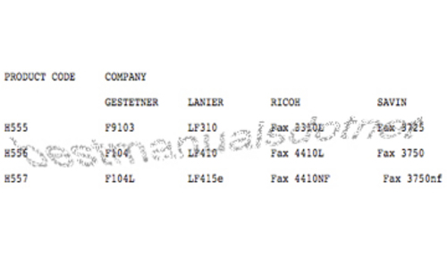 Product picture RICOH FAX 3310L Fax 4410L Fax 4410NF MV Manuals