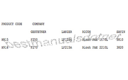 Product picture Ricoh Fax 1170L 2210L Service Manual RFMV H915