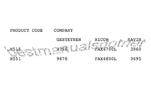 Product picture RICOH Legacy FAX4700L FAX4800L FAX MV Manuals