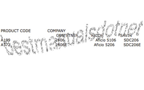 Product picture RICOH Color CopierAficio 5106 Aficio 5206 LEGACY  Manuals