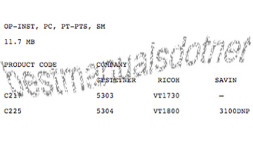 Product picture Ricoh Legacy VT1730 VT1800 Digital Duplicator Manuals